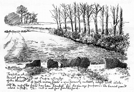 burial site in 1896